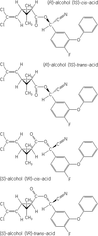 Beta-cyfluthrin